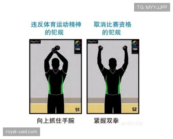 深入理解篮球裁判手势规则,读懂比赛判罚的“无声语言” 深入理解篮球裁判手势规则,读懂比赛判罚的“无声语言”
