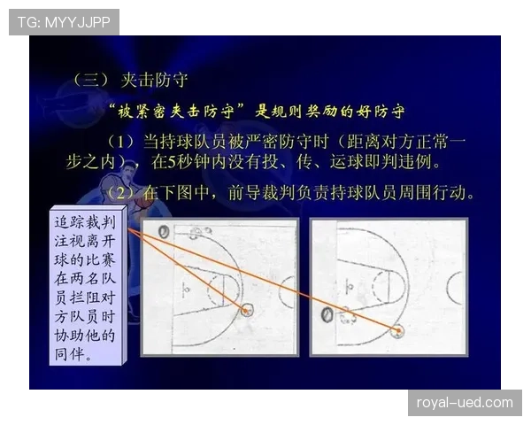 深度解析篮球规则中封盖犯规判定的具体依据 深度解析篮球规则中封盖犯规判定的具体依据