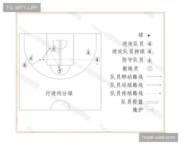 篮球规则解析:什么是干扰发球违例及其判定标准? 篮球规则解析:什么是干扰发球违例及其判定标准?