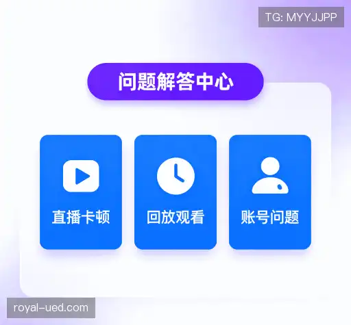问题速递